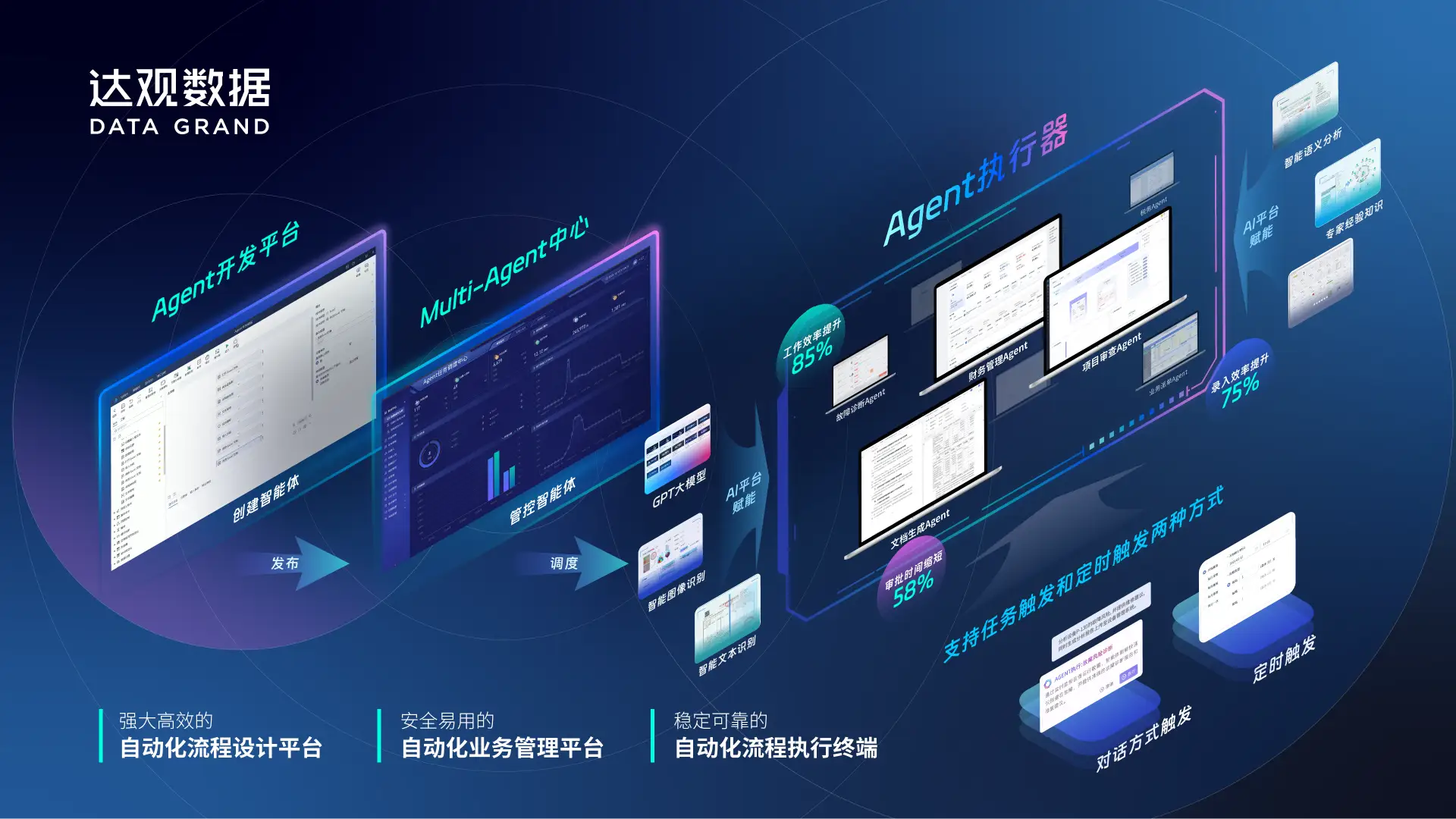 a3762a2fbe732e5c2e6fd259ef855bf1